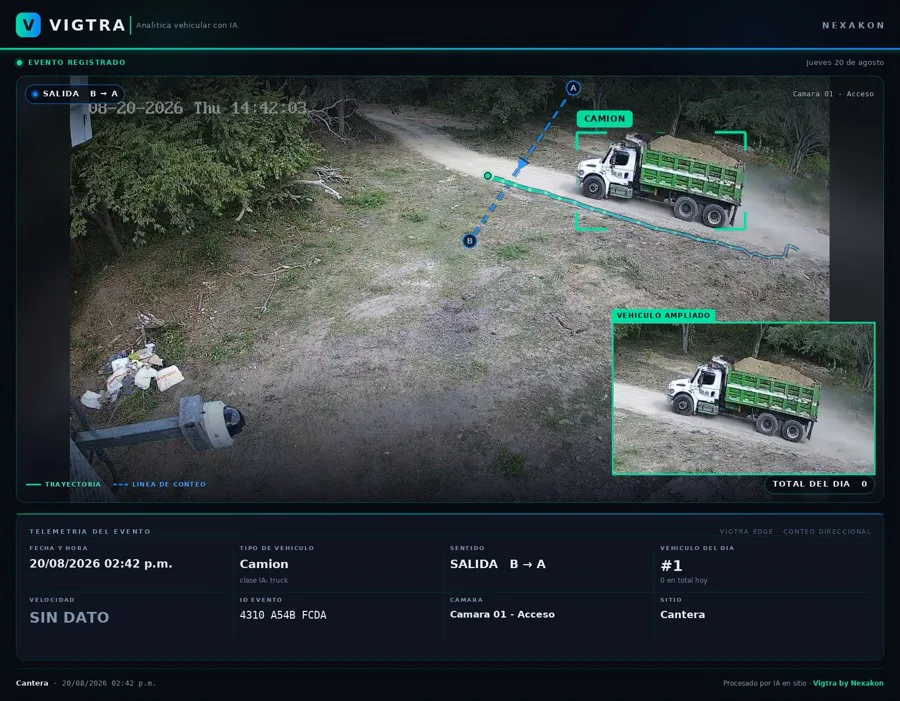 Captura de la cámara del acceso con la detección de un camión dibujada encima: marco, trayectoria, línea de conteo y telemetría del evento.